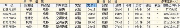 成都游客自助游武隆