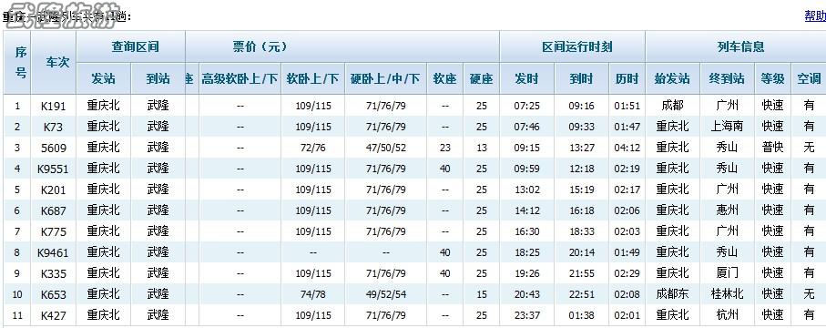 武隆火車時刻