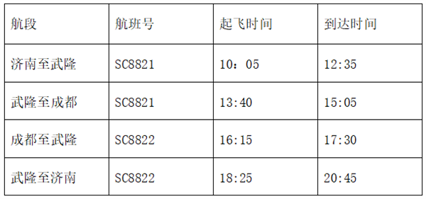 時刻表